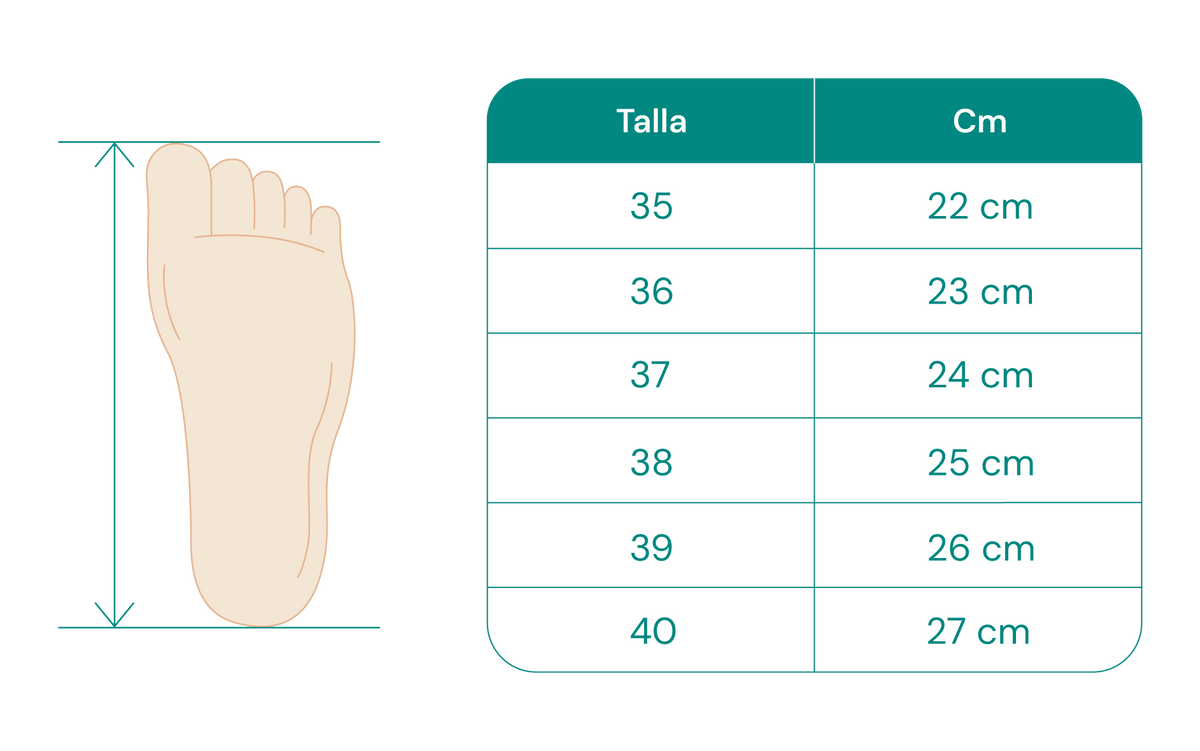 Guía de tallas – Calzadas